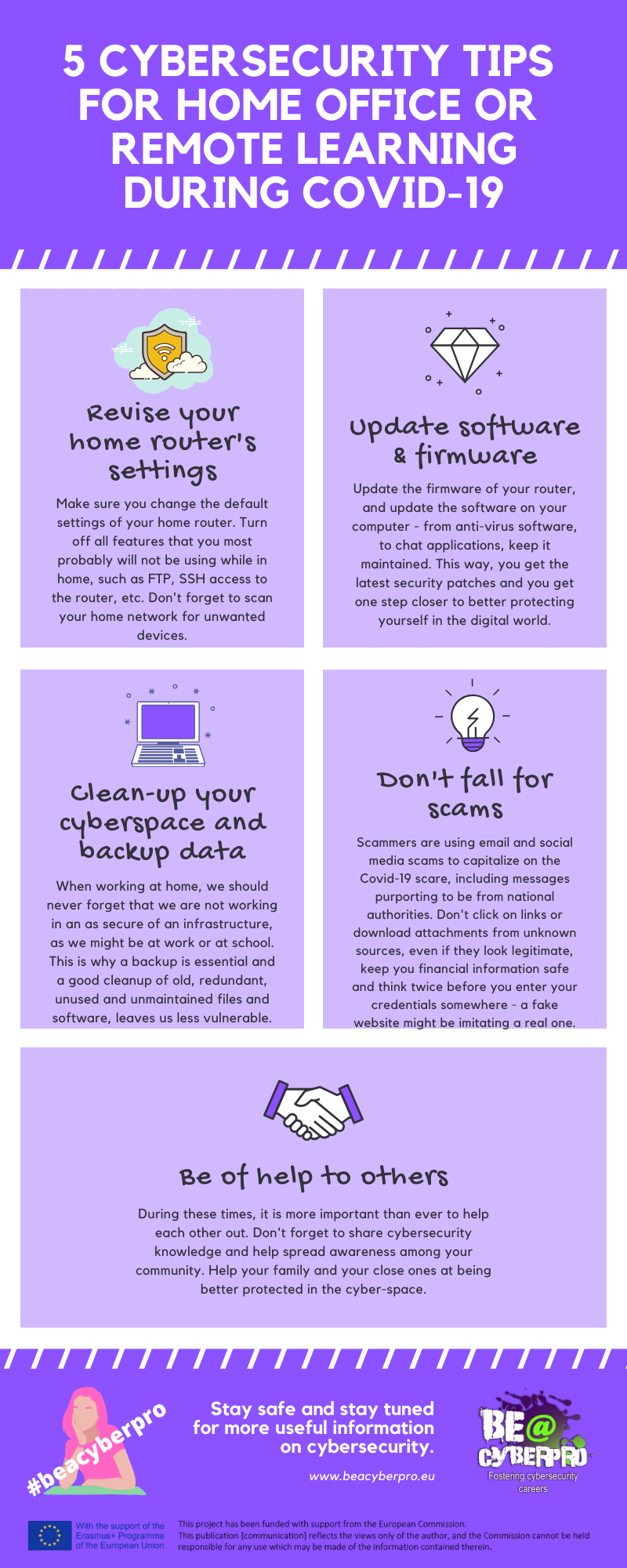 Cybersecurity Tips for Home Office or Remote Learning During the Covid-19 Crisis Infographic